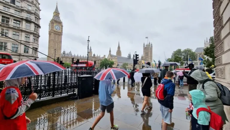 Як британці говорять про погоду: сленг та вирази на щодень